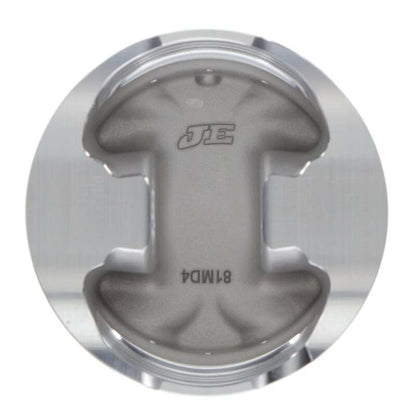 User 1